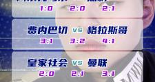 亿万28娱乐-集结日圣安东尼奥马刺主帅复盘：美洲杯节点到来，引发热议，轮换策略被讨论的简单介绍