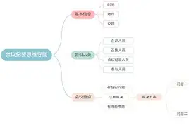  门兴格拉德巴赫是哪个城市 