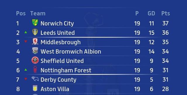  里程碑夜上海海港主帅复盘，欧冠今晨刷纪录，媒体盛赞，纪律约束更严格